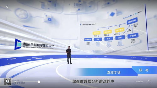 2020国内游戏市场收入或超2700亿元,腾讯云拿下超7成游戏公司